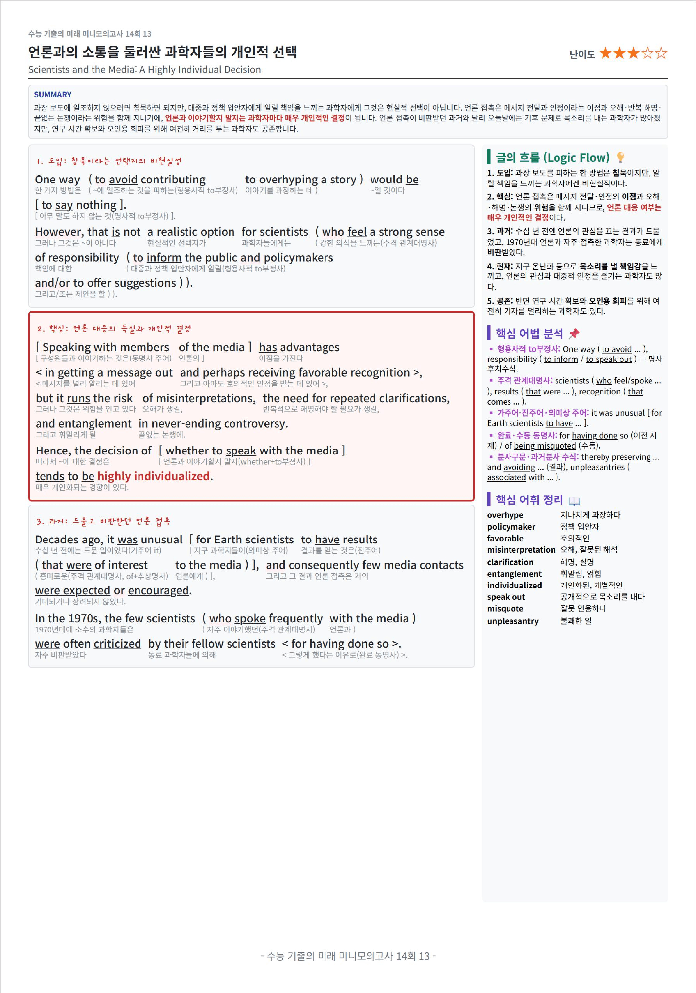 수능 기출의 미래 미니모의고사 영어독해 핵심유형 14회 킹스분석_preview_undefined