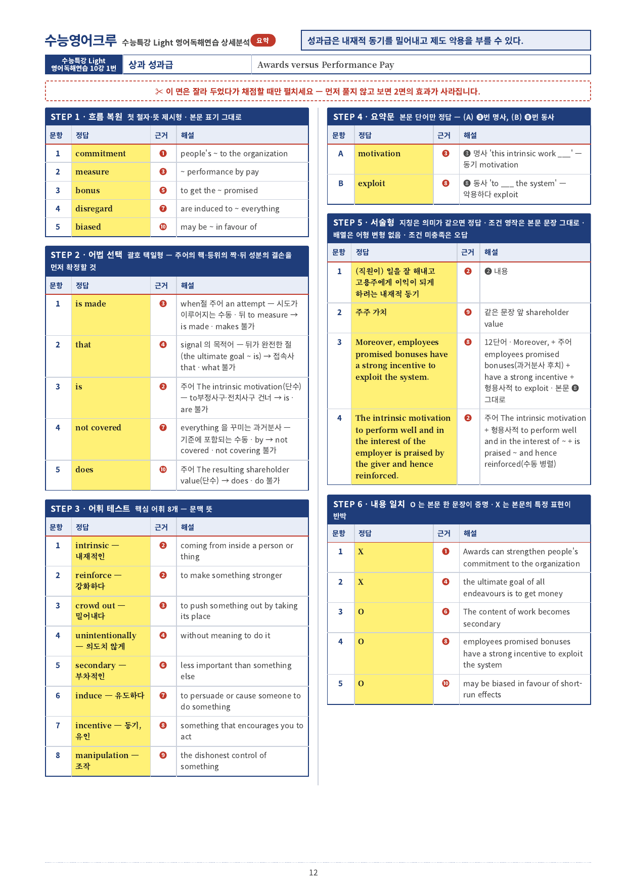 수능특강 Light 영어독해연습_10강_분석 직전보강_preview_undefined