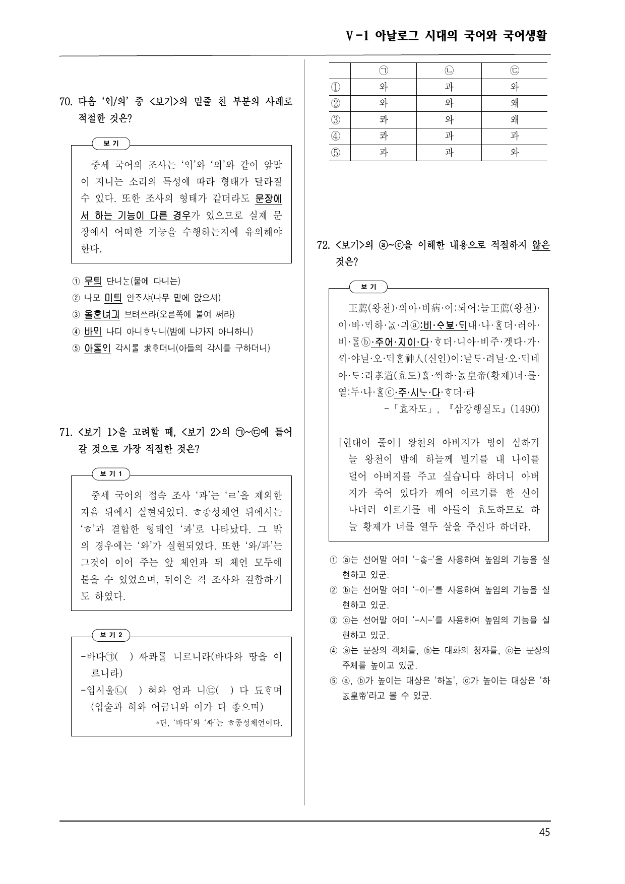 천재 화언 5-(1) 아날로그 시대의 국어와 국어 생활 100제_preview_undefined
