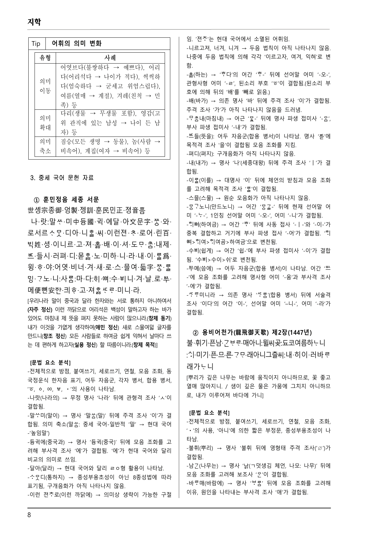 지학 화언 4-1-(2) 시대에 따른 국어의 변화 100제_preview_undefined