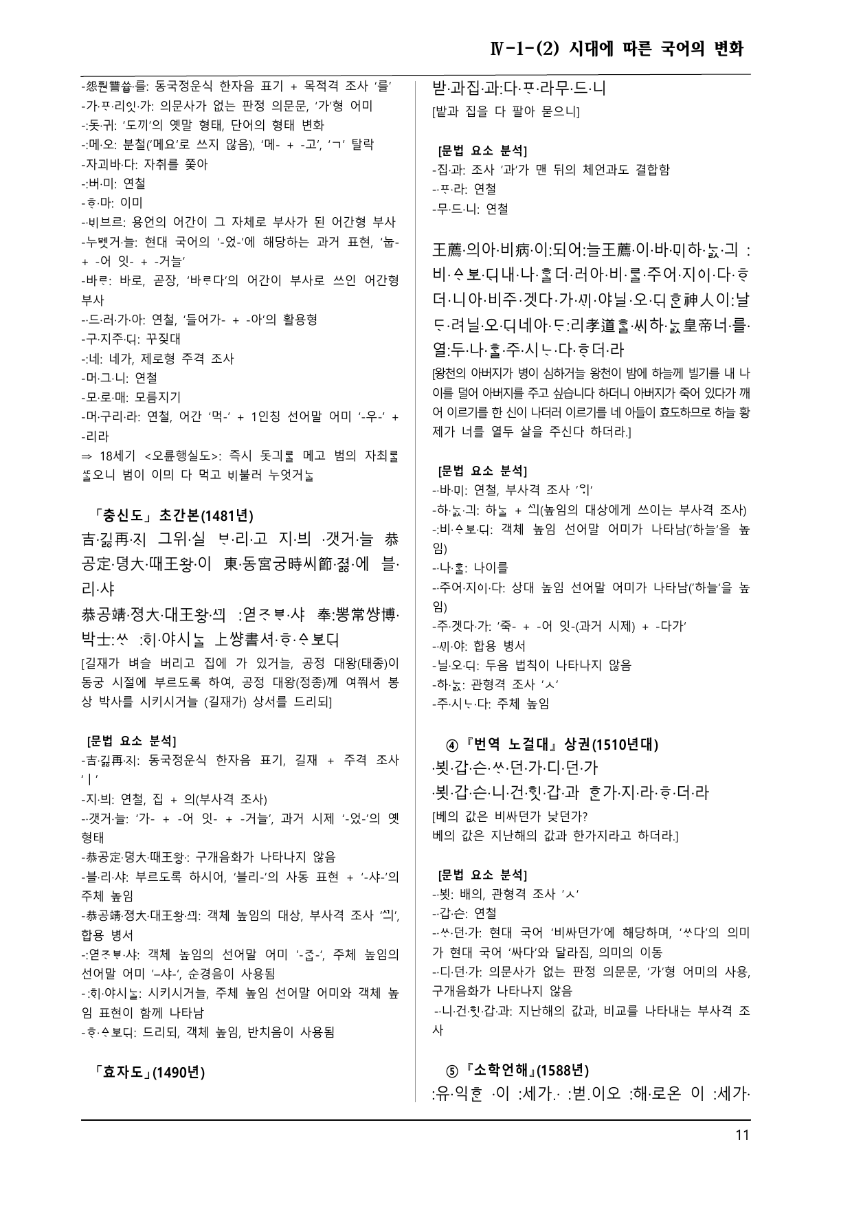 지학 화언 4-1-(2) 시대에 따른 국어의 변화 100제_preview_undefined