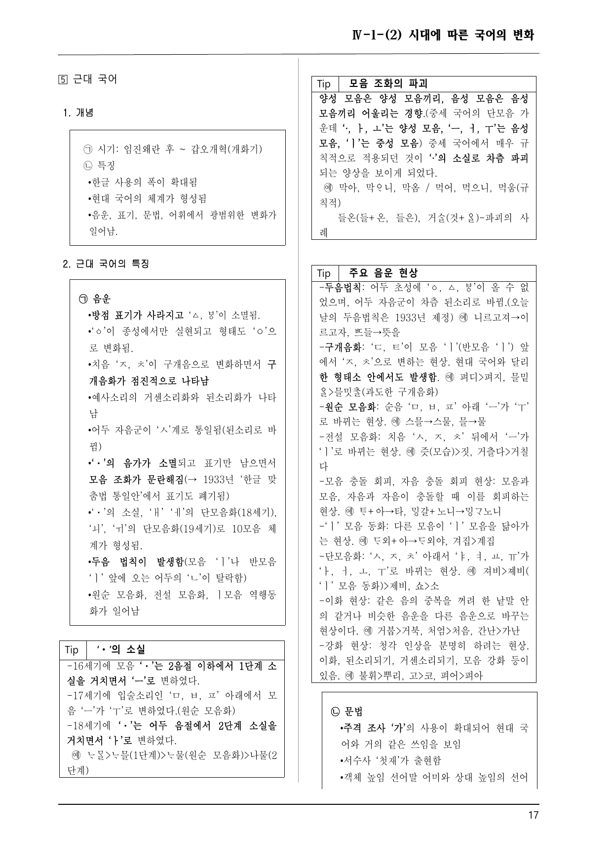 지학 화언 4-1-(2) 시대에 따른 국어의 변화 100제_preview_undefined