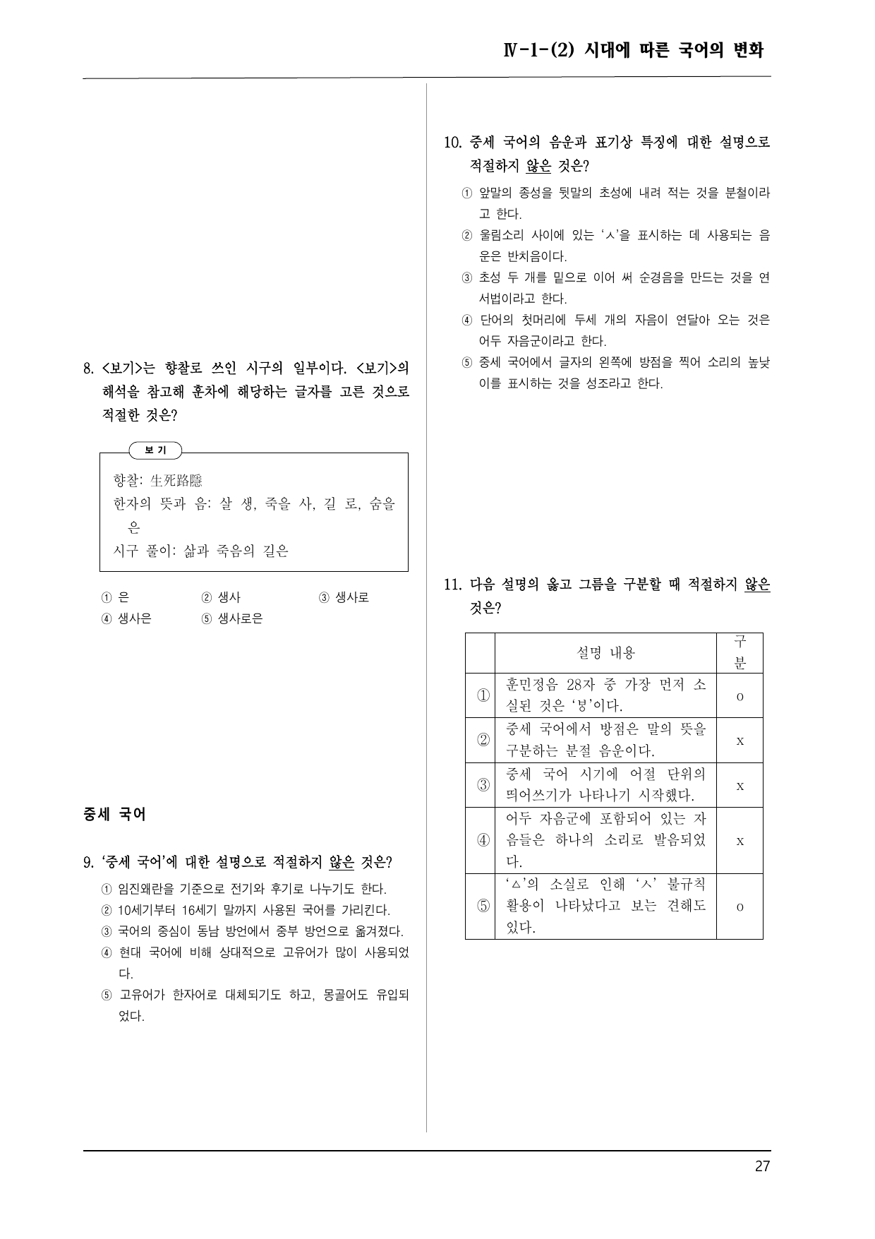 지학 화언 4-1-(2) 시대에 따른 국어의 변화 100제_preview_undefined
