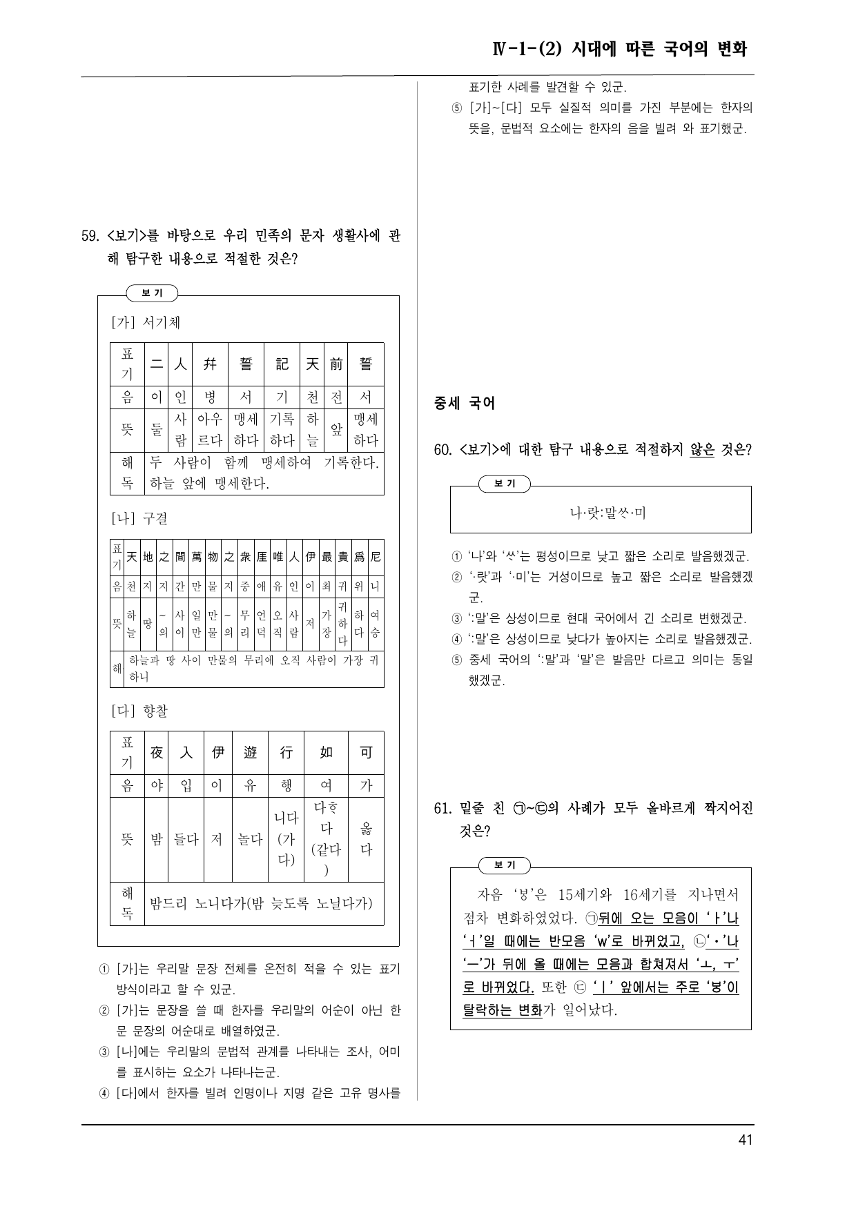 지학 화언 4-1-(2) 시대에 따른 국어의 변화 100제_preview_undefined