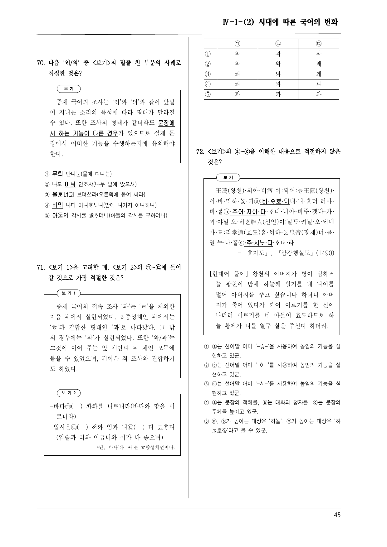 지학 화언 4-1-(2) 시대에 따른 국어의 변화 100제_preview_undefined