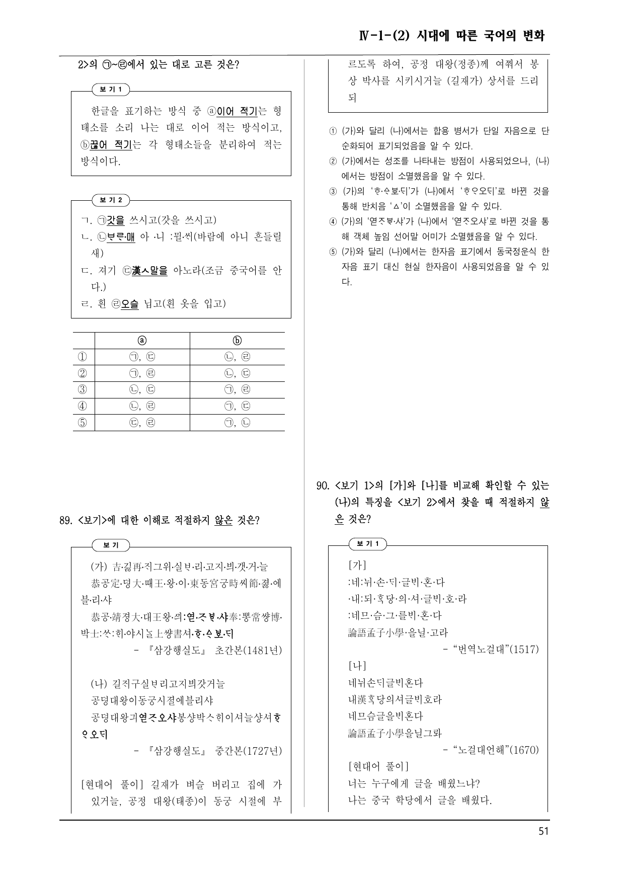 지학 화언 4-1-(2) 시대에 따른 국어의 변화 100제_preview_undefined