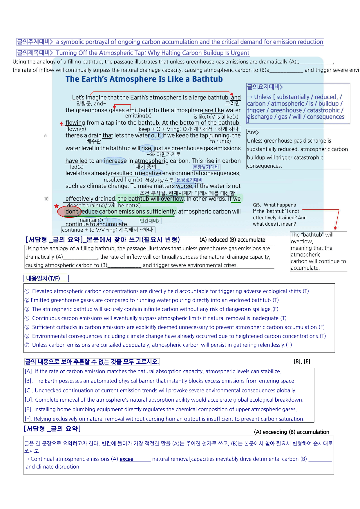 22개정 영어II 미래엔 2과 신(信) 최종찍기 by 비밀노트_preview_undefined