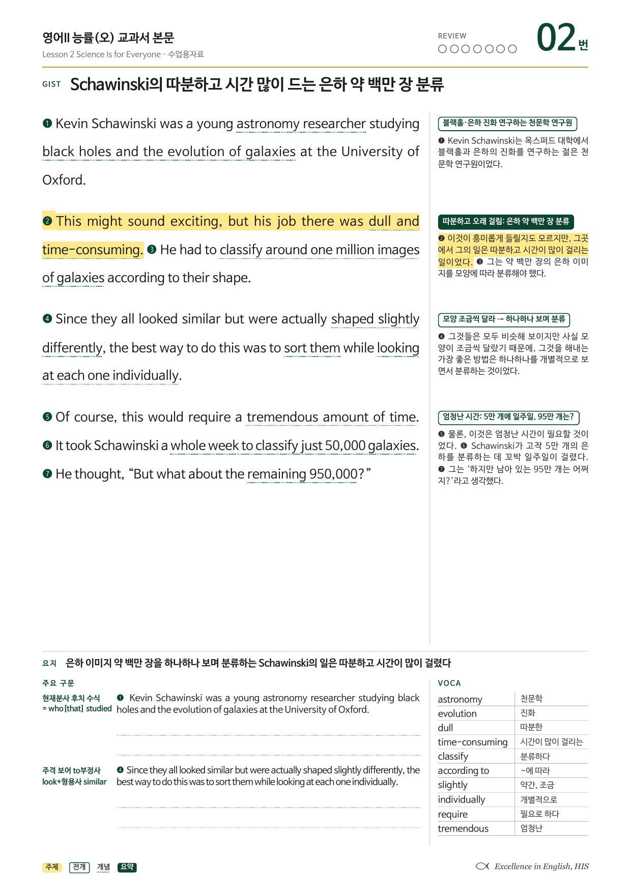 고2 영어2 능률 오선영 2과 단어장+지문분석+워크북+변형문제 49문항_preview_undefined