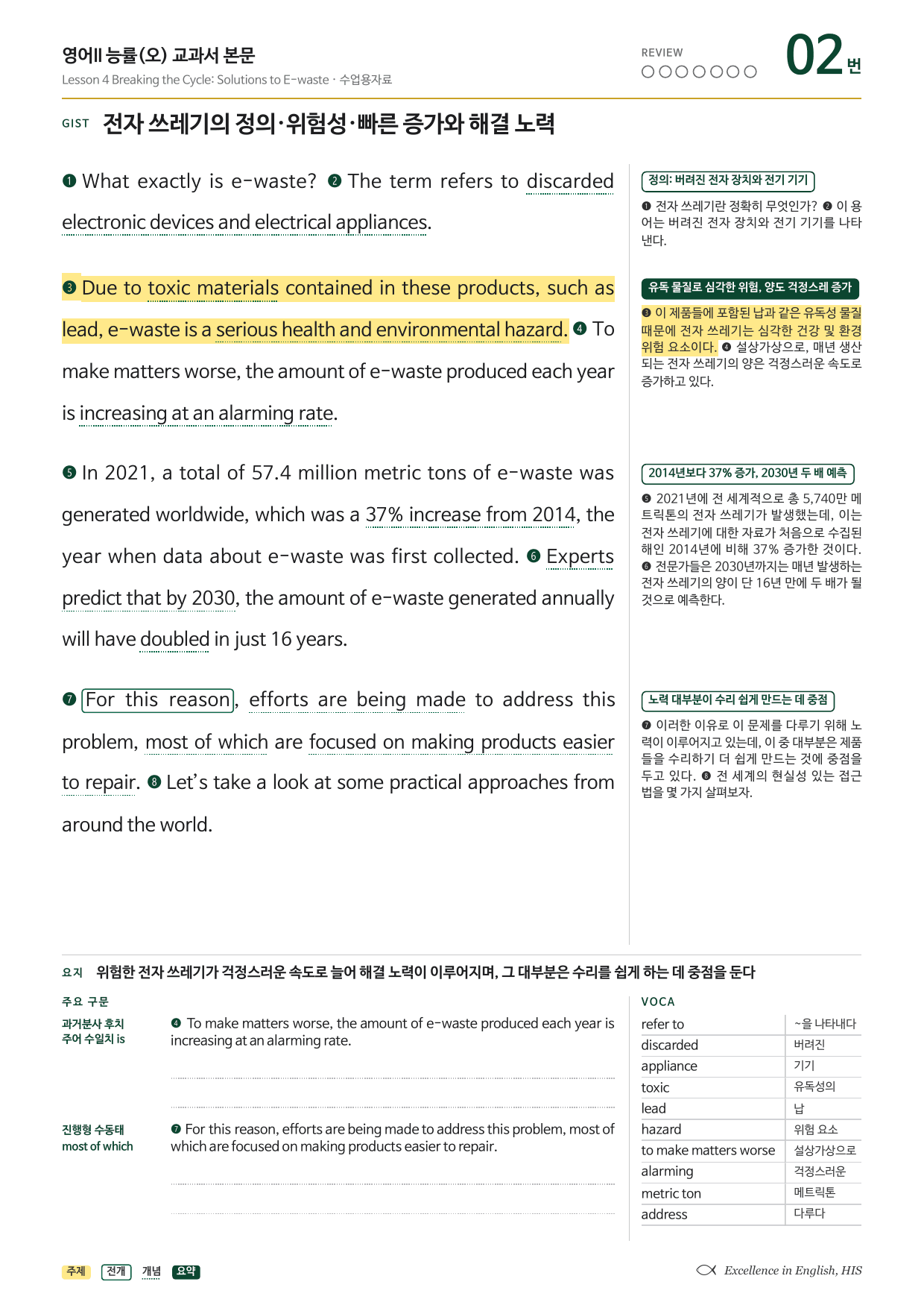 고2 영어2 능률 오선영 4과 단어장+지문분석+워크북+변형문제 53문항_preview_undefined